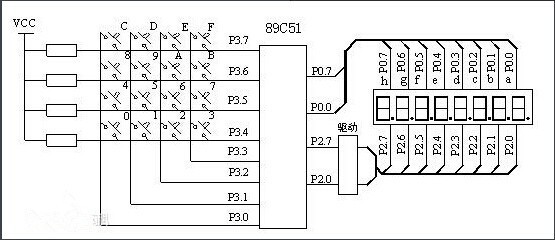 图片[8]|Keil uVision4.22|天然软件园