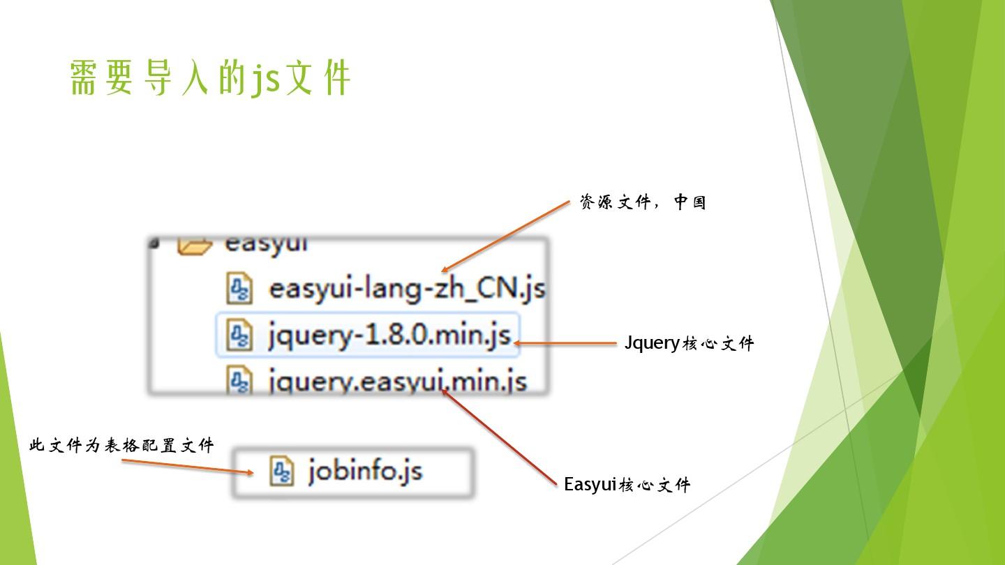 JQuery EasyUI1.5|天然软件园