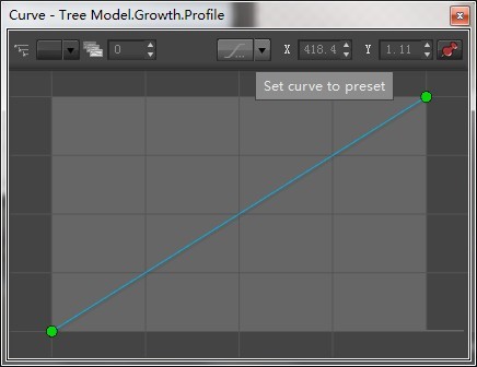 SpeedTree Modeler下载