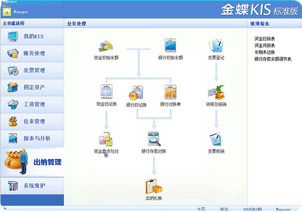 金蝶KIS标准版官方下载 金蝶KIS标准版官方下载