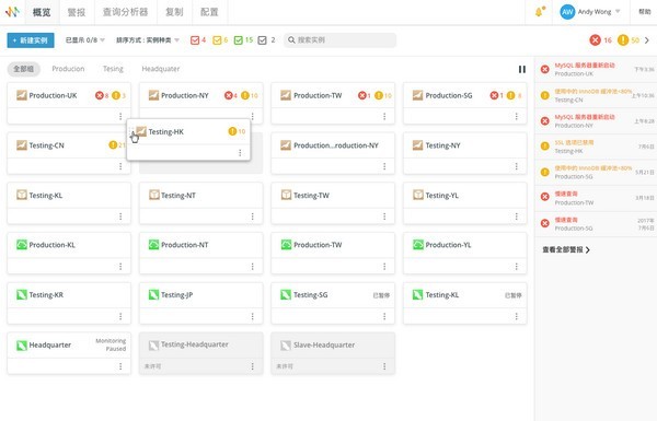 图片[2]|Navicat Monitor远程服务器监控软件2.5.5|天然软件园