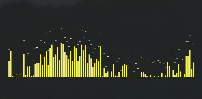 图片[3]|小启频谱1.0|天然软件园