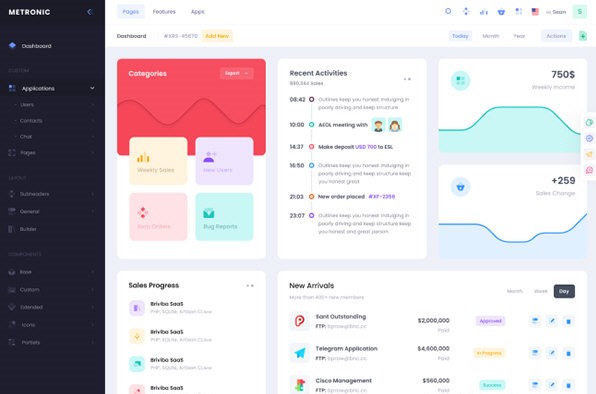metronic4.5.2