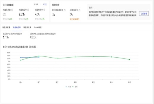 图片[2]|1688商家工作台7.50|天然软件园