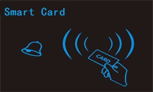 Smart Card读卡器驱动程序