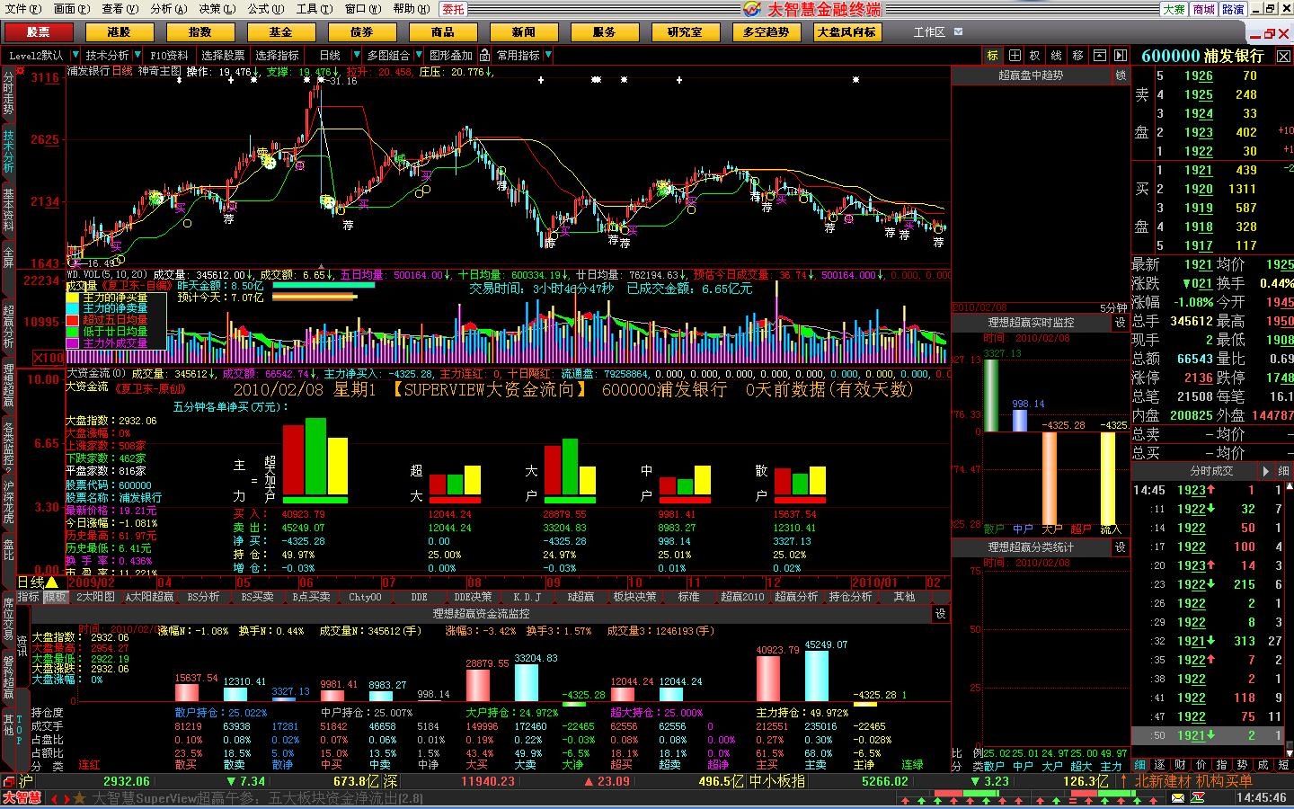 大智慧启航版8.79.0