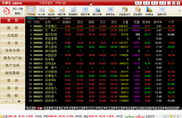 东海证券龙点金金融终端(支持港股通交易)8.