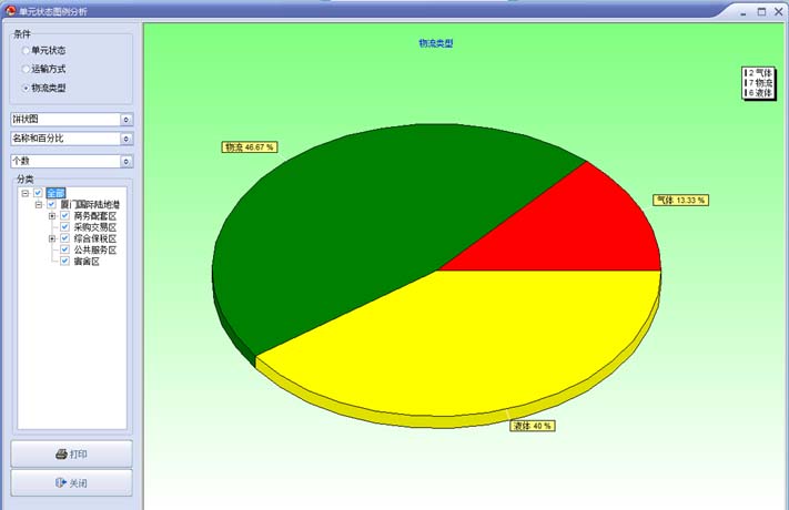 物管王物流园区管理系统11.4.1.0|天然软件园