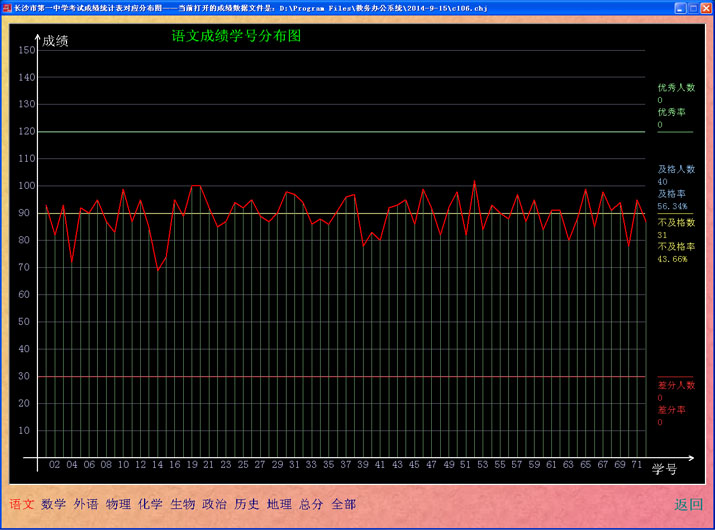 图片[3]|星空教务办公系统8.15.8|天然软件园