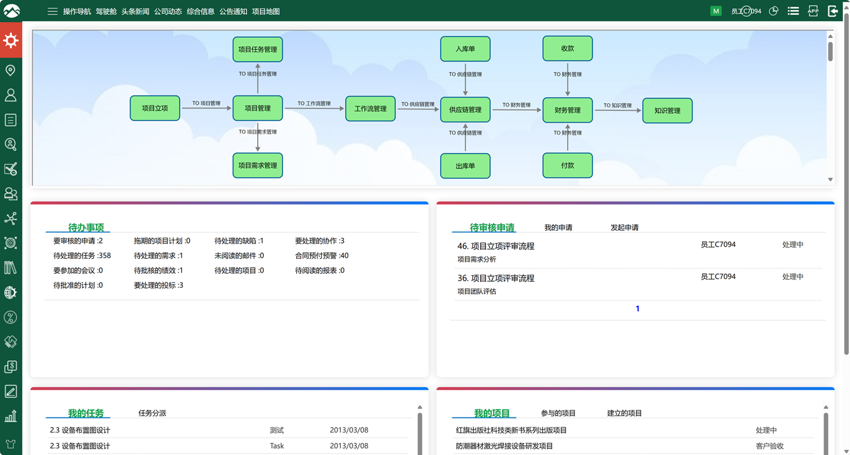 图片[3]|泰顶研发项目管理软件2024.10|天然软件园