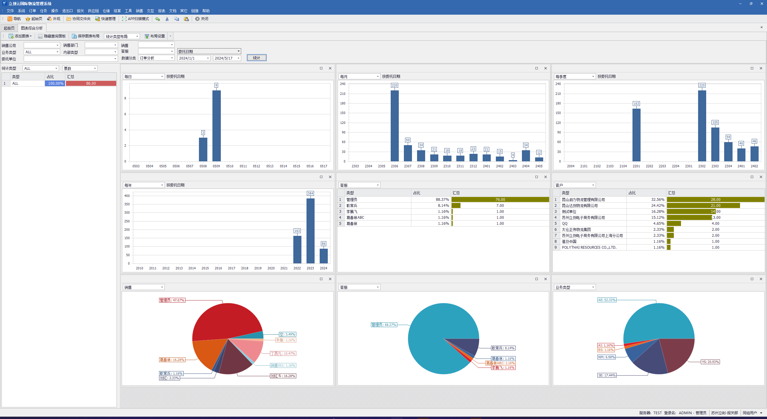 图片[3]|立刻云国际物流管理系统（L5货代系统）8.2.|天然软件园