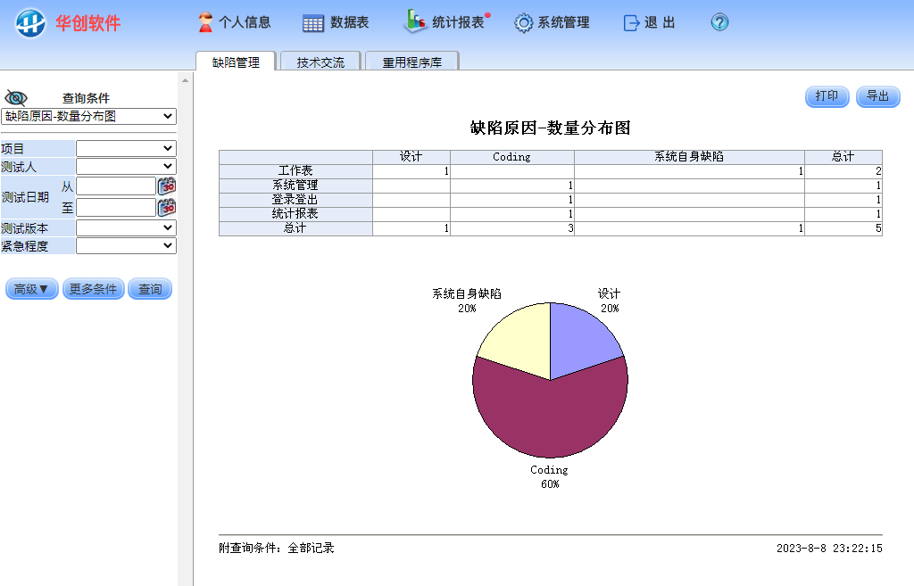 图片[2]|华创缺陷管理系统8.2|天然软件园